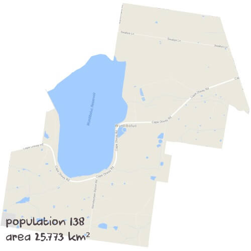 Physics Tutoring Near Me